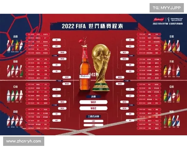 2022世界杯在卡塔尔举办及其对全球足球的影响分析 2022世界杯在卡塔尔举办及其对全球足球的影响分析