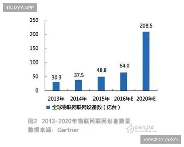 中超联赛现状与未来发展趋势深度剖析与探讨 中超联赛现状与未来发展趋势深度剖析与探讨