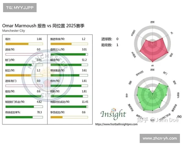 英超新赛季实力对比与各队前景深度解析 英超新赛季实力对比与各队前景深度解析